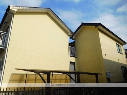 ＴＣＲＥ下井草[1R/17.44m2]の外観2