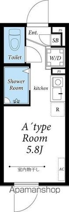 リブリ・松庵[1R/12.42m2]の間取図