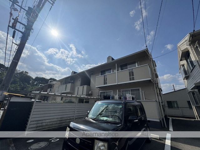 レヂデンス岡田 Bの外観写真
