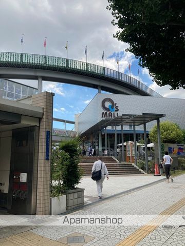 SーRESIDENCE緑橋駅前の周辺写真