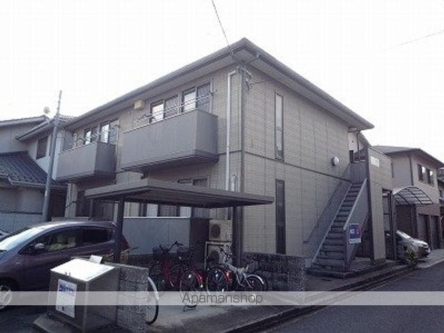 ミラベル大町東