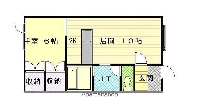 LifeこあEastの間取り写真