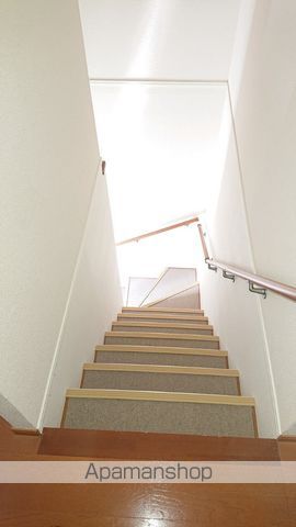 レオパレスシャルマン久保田の内装写真