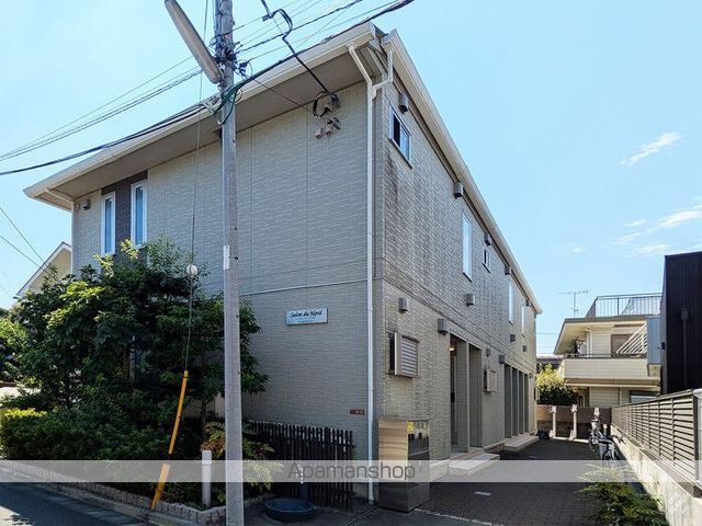 サロン デュ ノール