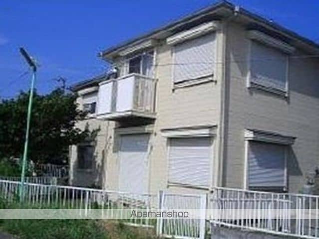 リバーサイドハイムの外観写真