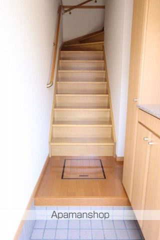 ミルトシティAの内装写真