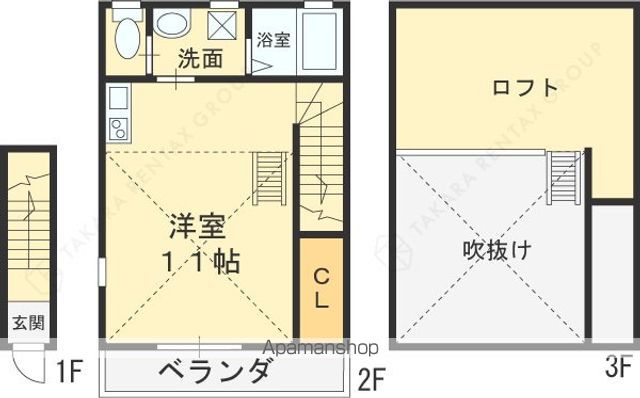 久宝寺緑地プリッ2大蓮南の間取り写真