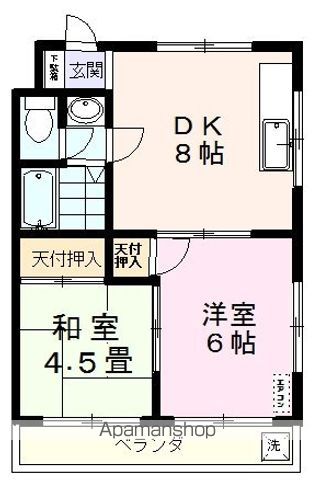 鈴万ハイツの間取り写真