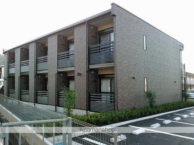 レオネクストKAZUMI