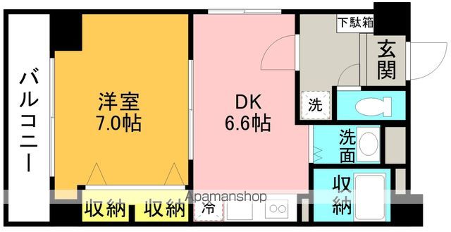 世田谷区三軒茶屋のマンションの間取り