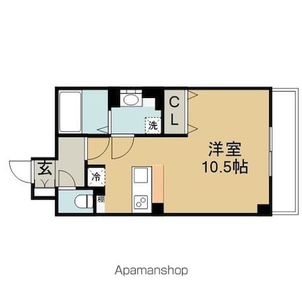 愛知県名古屋市東区葵１丁目[1K/27.27m2]の間取図