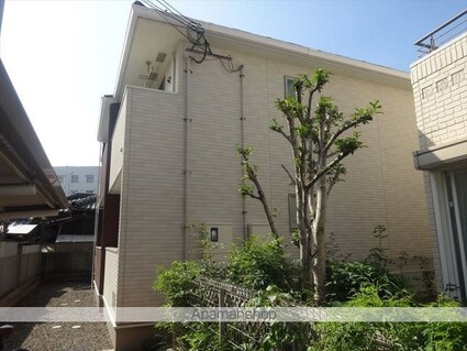 和歌山県和歌山市吹上２丁目[1R/30m2]の外観4