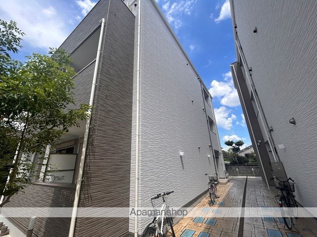 ALEGRIA藤田町WEST