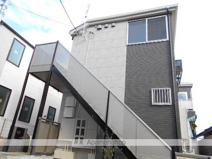 リブリ・スクエア[1K/18.51m2]の外観1