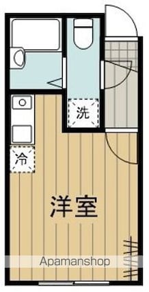 レントハウスＦｕｓｓａ８６０[1R/17.03m2]の間取図