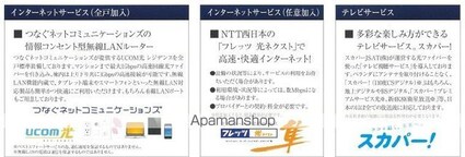 プレサンス太閤通駅前デュプル[1K/21.74m2]の内装4