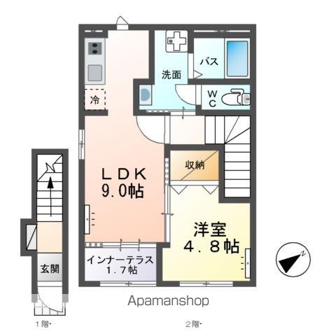 仮)ひたちなか市武田アパートの間取り写真