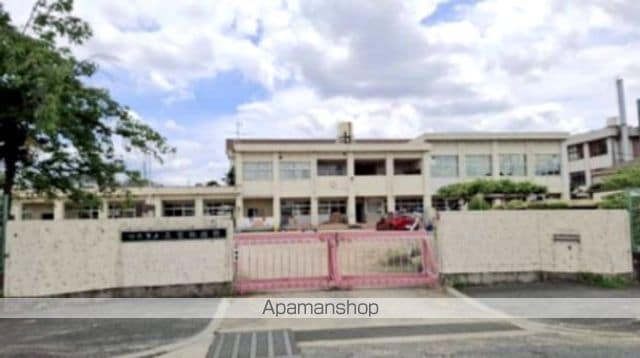 藤井住宅の周辺写真