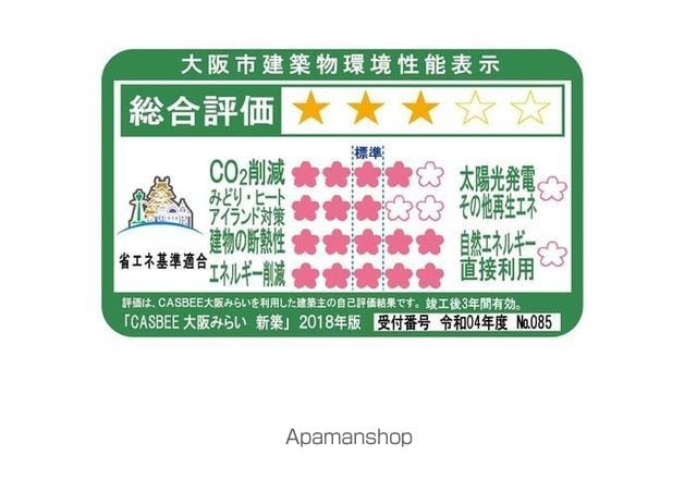 CREST COURT DOSHINの周辺写真