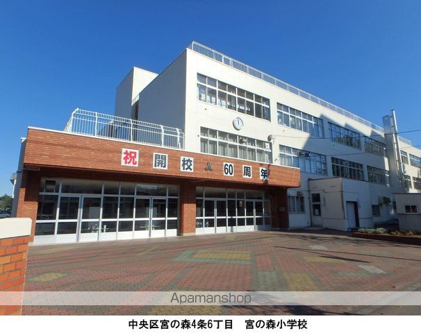 神宮前PARKFORESTの周辺写真