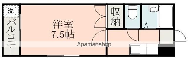 第一渡鹿ハイツの間取り写真