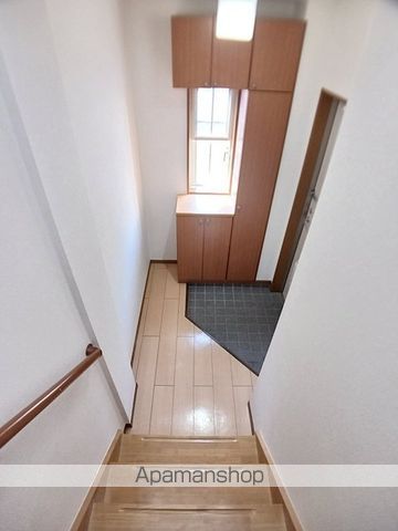 サンコーポミヤケの内装写真
