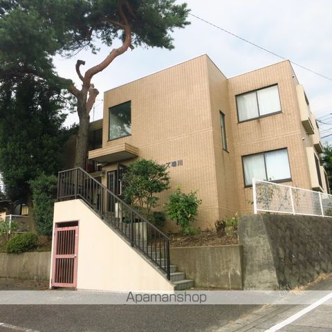 リトルウッズ鳩川の外観写真
