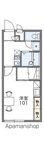 レオパレス三宝の間取り写真