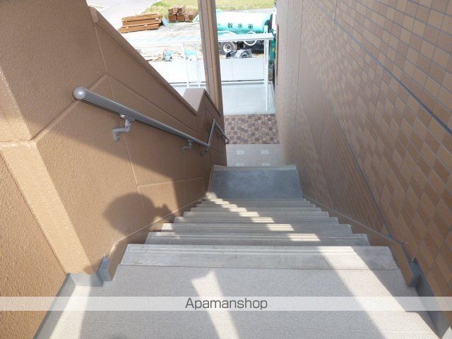 プランドールIIIのその他写真
