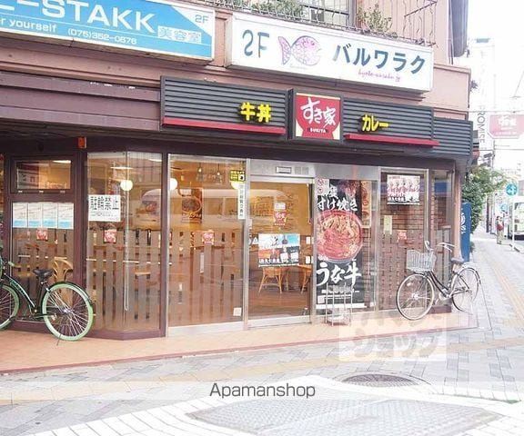 サムティ京都駅前の周辺写真