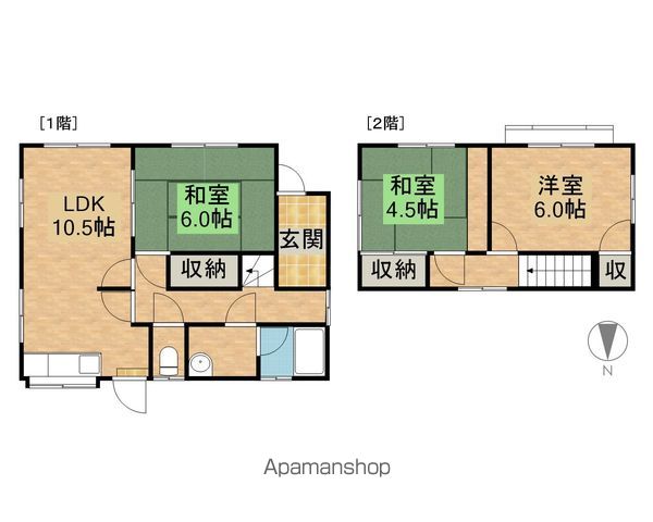 新方袋戸建の間取り