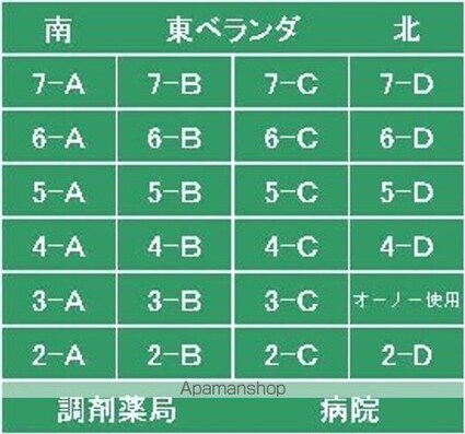 佐伯ビルディングス[1LDK/38.85m2]の配置図