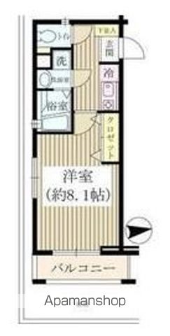 ガーデンハウス富士見台の間取り