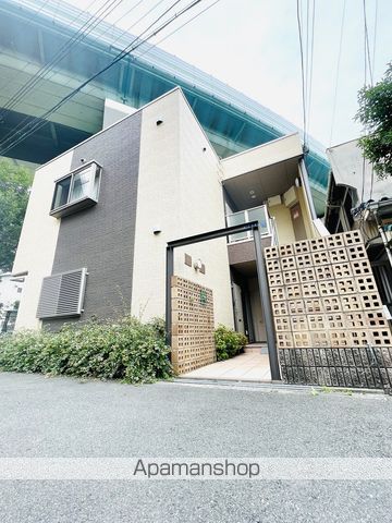 リバーパーク中宮の外観写真