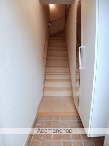 コンフォールIIの内装写真