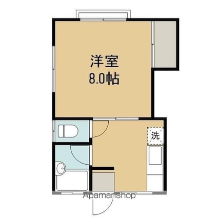 Ｋ＆Ｍ加賀野[1K/26.08m2]の間取図