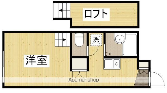 レオパレスルポの間取り写真