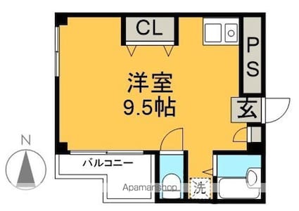 リヒテヴォーヌン[1R/21.3m2]の間取図