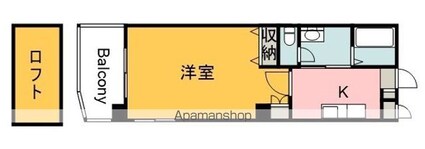 第１３平勝ビル[1K/35.82m2]の間取図