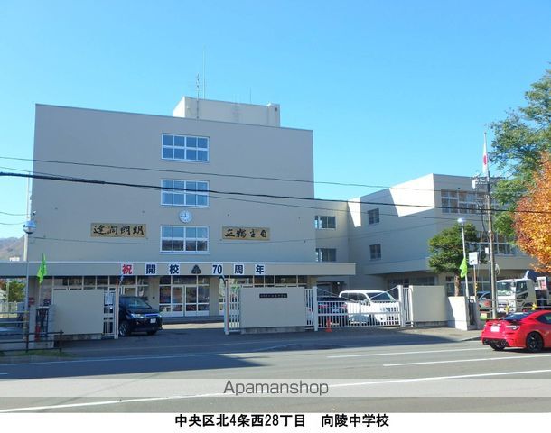 フラット宮ヶ丘の周辺写真