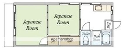 クロノス犬目町[2K/29.74m2]の間取図