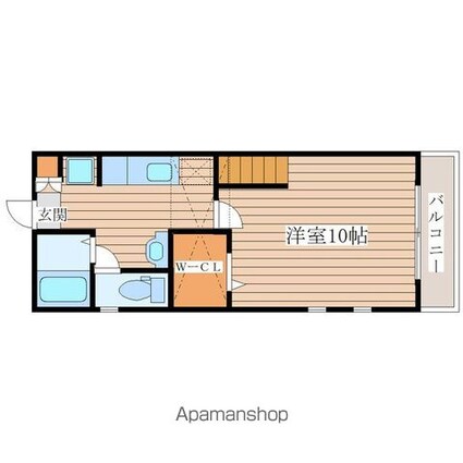 サンホームⅠ[1K/31.37m2]の間取図