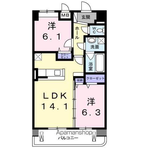 サムネイルイメージ