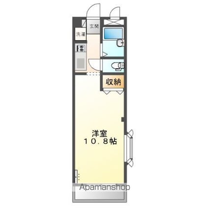 クオリティー下中野　Ⅲ[1K/27.6m2]の間取図