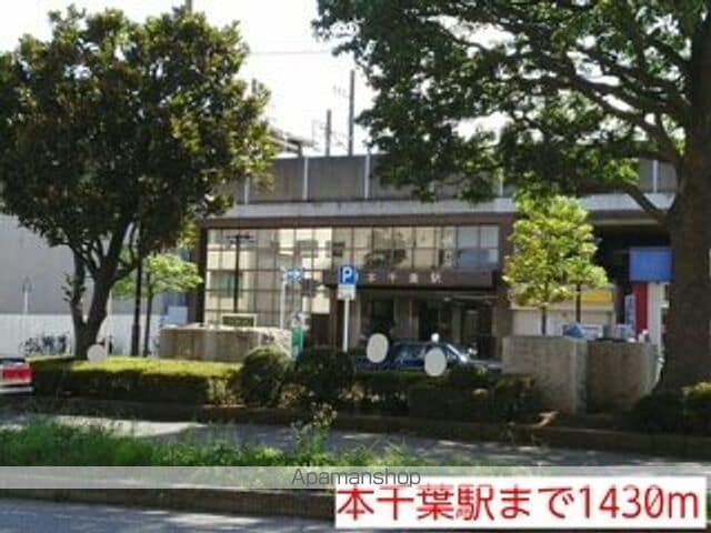 パークスクエア青葉の森IIの周辺写真