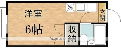 グリーンハイツ滝瀬Ｂ[1R/20m2]の間取図