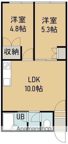 五稜郭パークハイツの間取り写真
