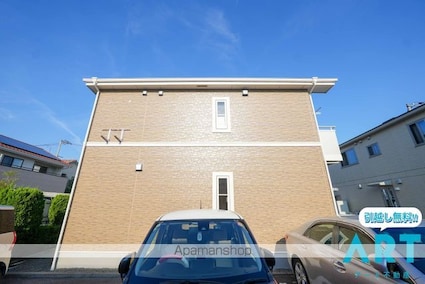 グリーンハイツ北斎院　Ａ[1R/35.98m2]の外観4