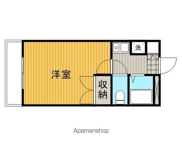 レオパレスTAKASAGOの間取り写真