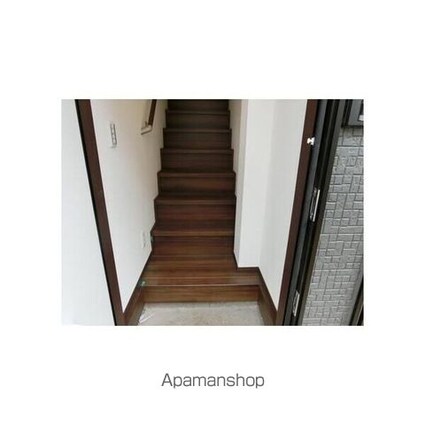 ガーデンコート経堂[1K/25.88m2]の玄関